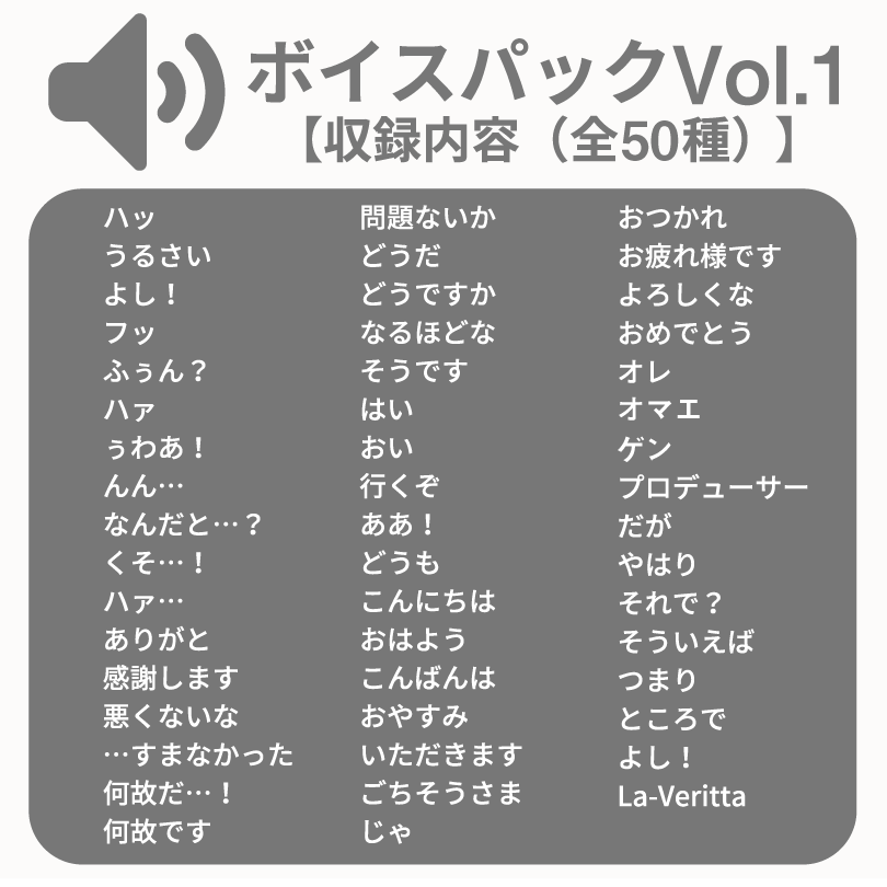 【限定300体】『Readyyy!』La-Veritta 上條雅楽 バーチャルフィギュア